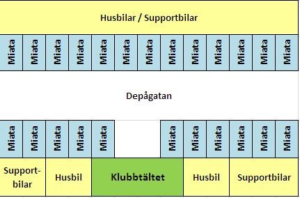 Depålayout.jpg